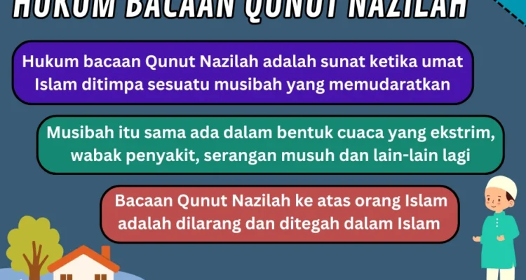 Penjelasan Hukum Doa Qunut Nazilah