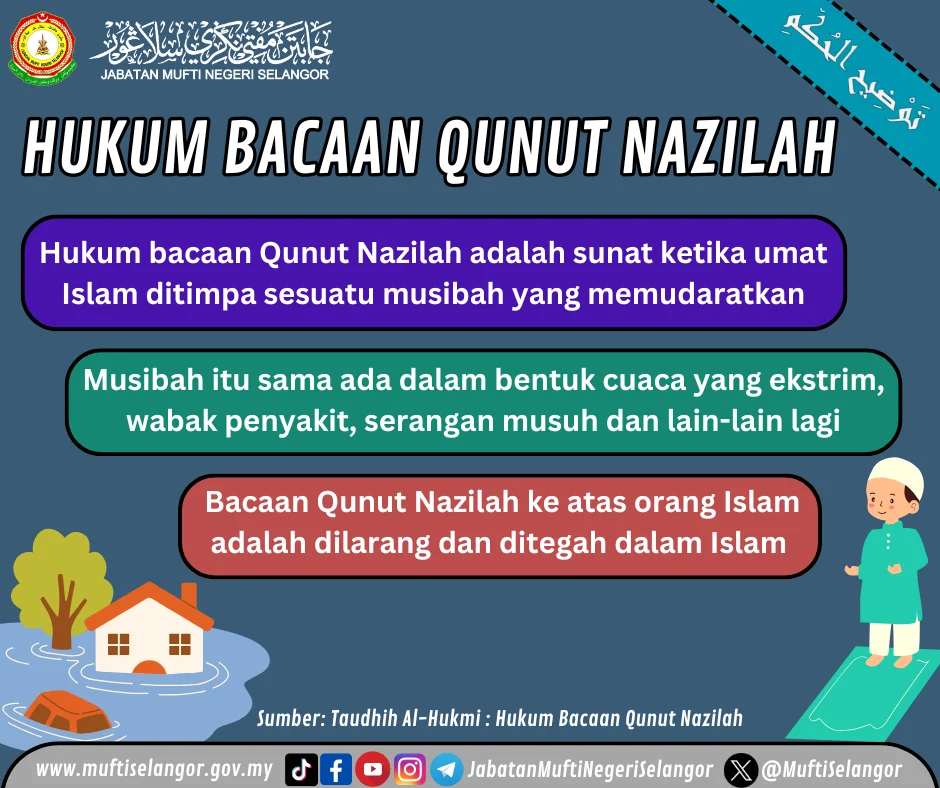 Penjelasan Hukum Doa Qunut Nazilah