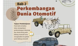 Perkembangan Utama Teknologi Otomotif Indonesia pada Era 2020‑2026
