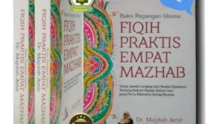 Rincian Praktis Setiap Mazhab