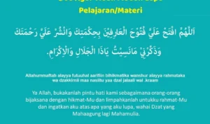 Strategi Belajar yang Mendukung Doa agar Nilai Bagus