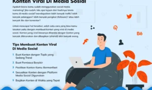Strategi Doa Agar Konten Viral: Panduan Praktis