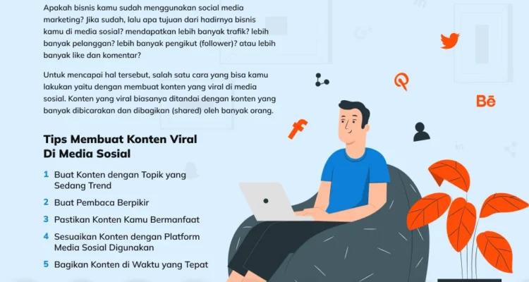 Strategi Doa Agar Konten Viral: Panduan Praktis