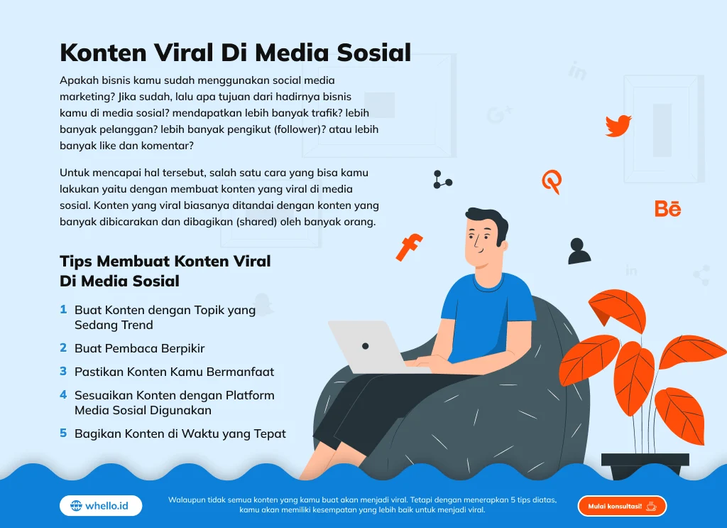 Strategi Doa Agar Konten Viral: Panduan Praktis