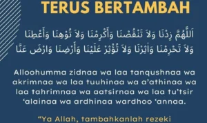 Strategi Praktis Pendukung Doa agar Rezeki Datang Setiap Hari