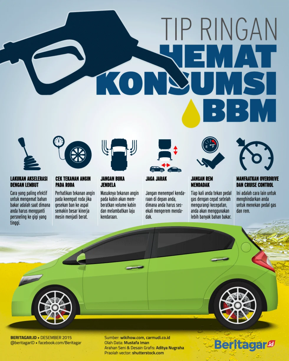 Teknologi Mesin pada mobil buatan Indonesia hemat bahan bakar