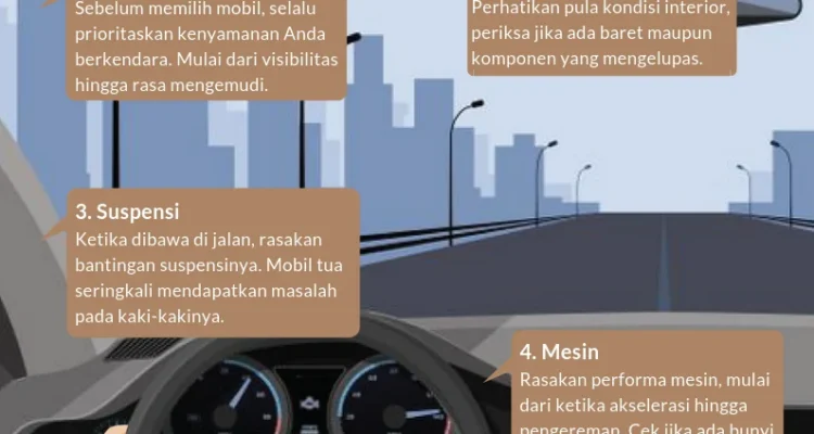 Test Drive Mobil Buatan Indonesia: Mengapa Penting?