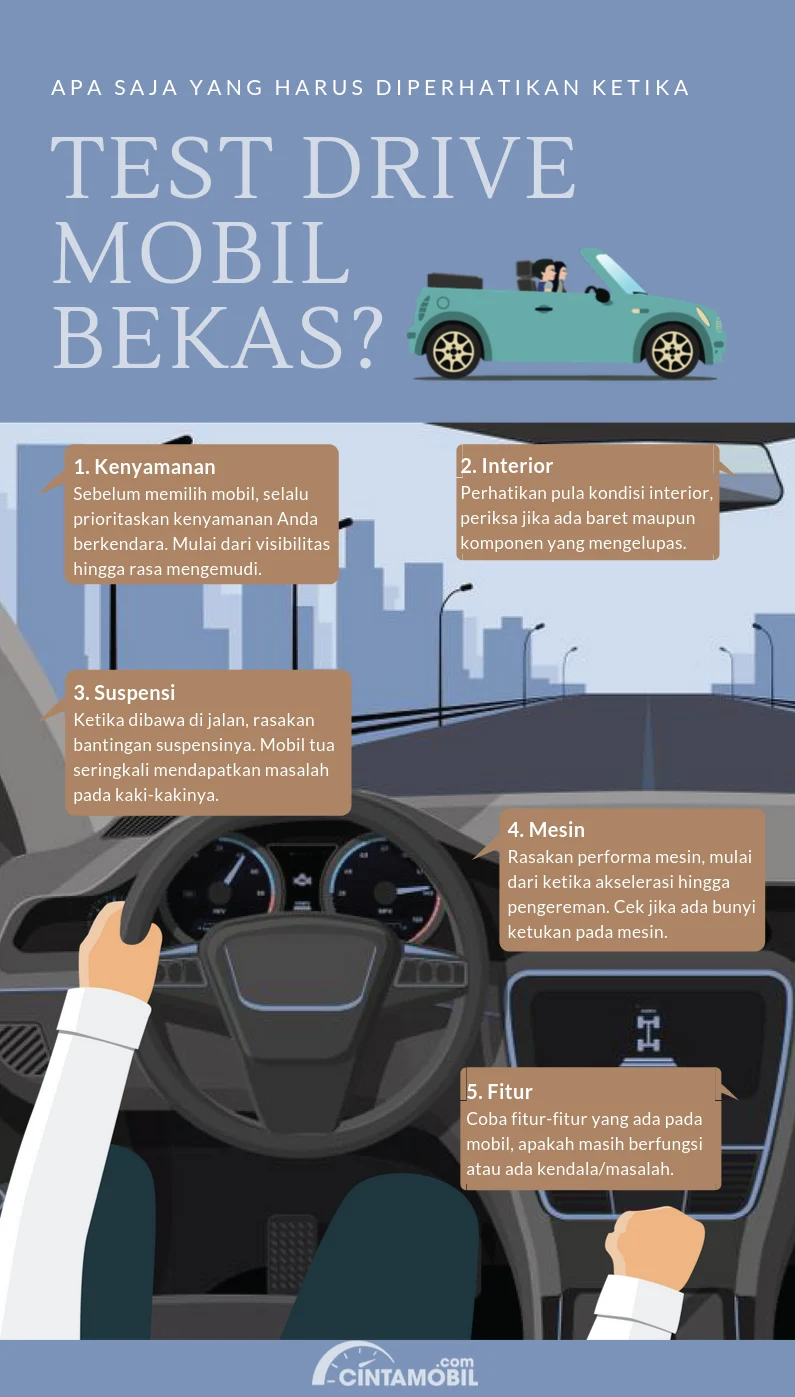 Test Drive Mobil Buatan Indonesia: Mengapa Penting?