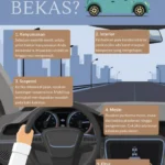 Test Drive Mobil Buatan Indonesia: Mengapa Penting?