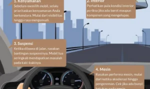 Test Drive Mobil Buatan Indonesia: Mengapa Penting?