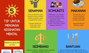 Tips dan Ide untuk Meningkatkan Kesehatan dan Kesejahteraan