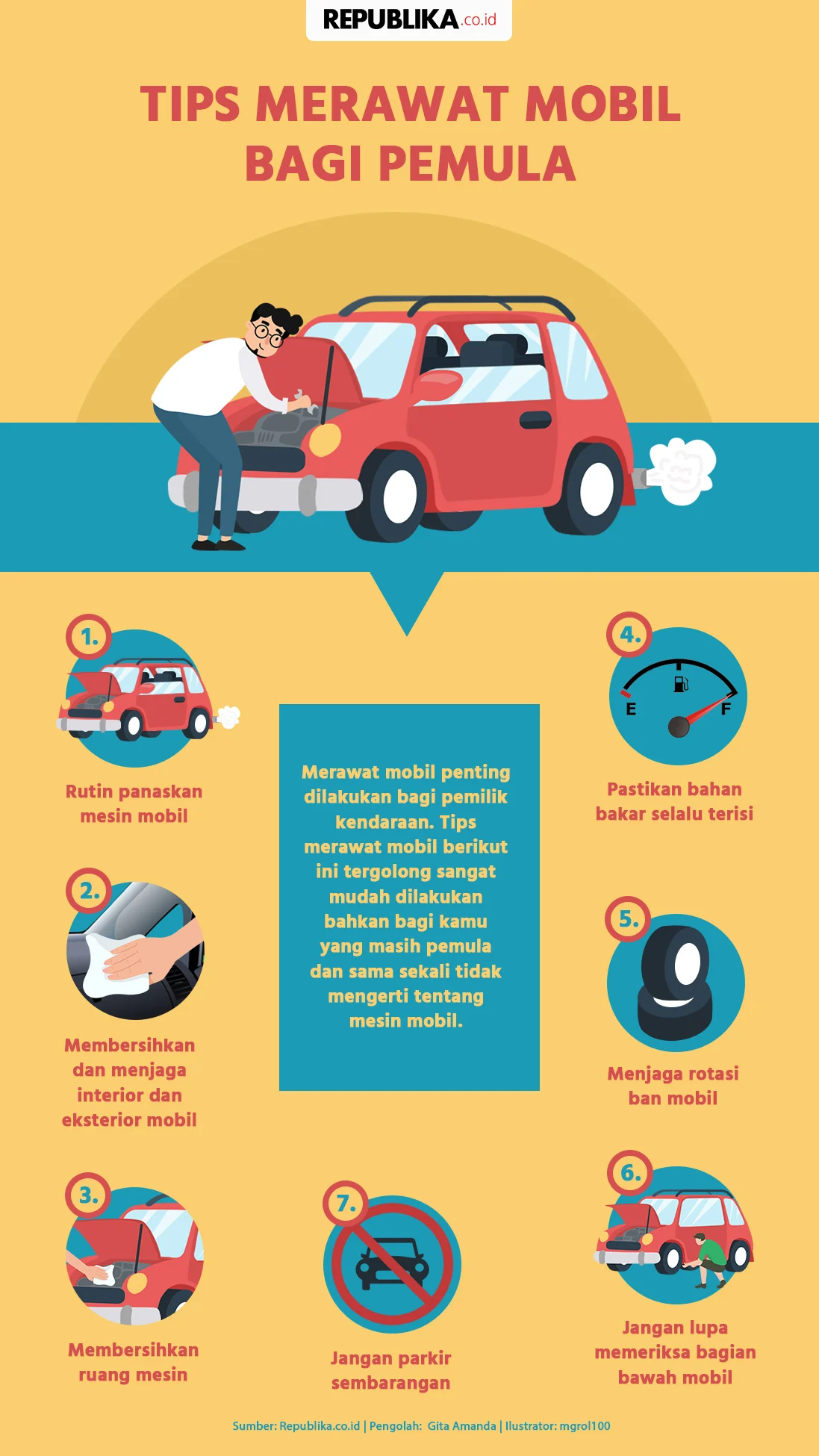 tips perawatan mobil buatan indonesia: Langkah Dasar yang Wajib Diketahui