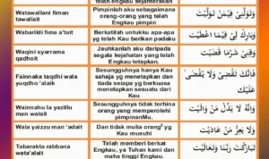 Variasi Teks Lafadz Doa Qunut dalam Berbagai Mazhab