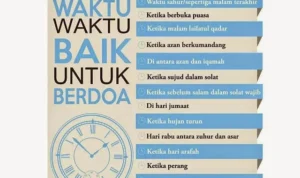 Waktu dan Frekuensi yang Tepat untuk Berdoa