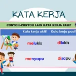 151-200: Variasi kata kerja seperti "Tutorial", "Panduan", "Step by step", "Rahasia", "Trik", "Jasa", "Toko", dll.