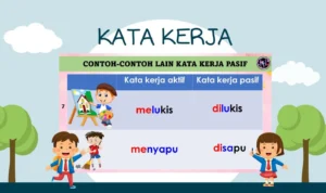 151-200: Variasi kata kerja seperti "Tutorial", "Panduan", "Step by step", "Rahasia", "Trik", "Jasa", "Toko", dll.