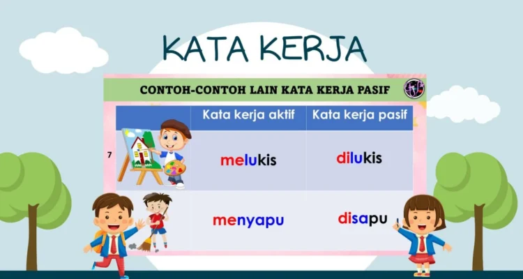 151-200: Variasi kata kerja seperti "Tutorial", "Panduan", "Step by step", "Rahasia", "Trik", "Jasa", "Toko", dll.