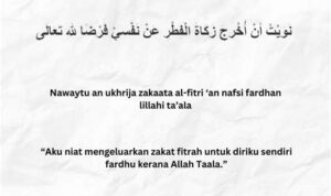 Hukum-niat-zakat-fitrah-tanpa-salaman-Mengungkap-Hukum
