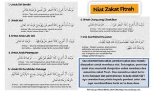 Niat-zakat-fitrah-bahasa-Sunda-Panduan-Lengkap