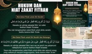 Ucapan-saat-menyerahkan-zakat-fitrah-Panduan-Lengkap