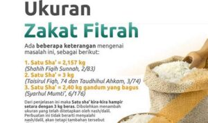 Ukuran-zakat-fitrah-dan-niatnya-Zakat-Fitrah
