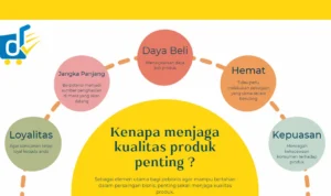 Apakah berat benar‑benar menjadi penentu utama kualitas?