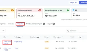 Bagaimana cara membandingkan penawaran layanan?
