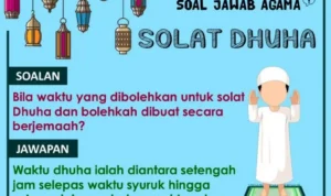 Bagaimana Memanfaatkan doa dhuha gambar dalam Kehidupan Sehari-hari