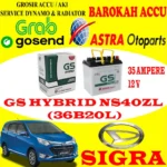 Berapa ampere aki mobil Daihatsu Sigra 1.2 yang direkomendasikan pabrikan?