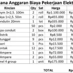 Berapa biaya instalasi kelistrikan aki untuk campervan di bengkel spesialis