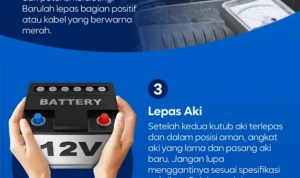 Cara ganti aki mobil agar tidak merusak sistem pintu sliding elektrik: Memutuskan Sirkuit