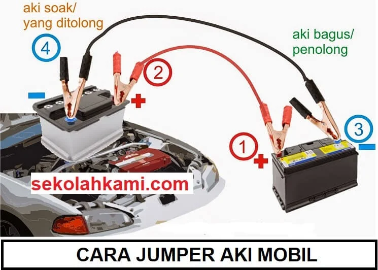 Cara ganti aki mobil menggunakan jumper buat sementara: Langkah demi langkah