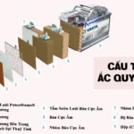Cara ganti aki mobil merek Varta AGM (Absorbent Glass Mat) – Persiapan Awal