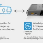 Cara ganti aki mobil tanpa mematikan perangkat dashcam parking mode