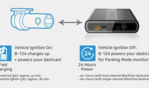 Cara ganti aki mobil tanpa mematikan perangkat dashcam parking mode