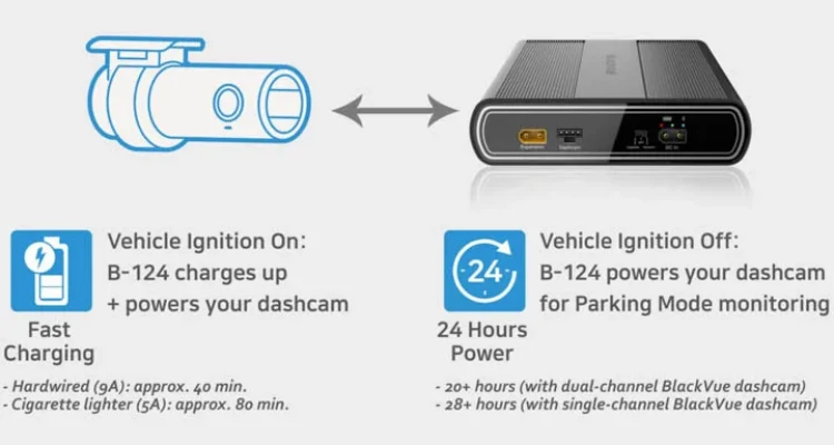 Cara ganti aki mobil tanpa mematikan perangkat dashcam parking mode