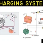 Cara ganti aki mobil yang menggunakan sistem pengisian alternator pintar: Persiapan Awal