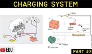 Cara ganti aki mobil yang menggunakan sistem pengisian alternator pintar: Persiapan Awal