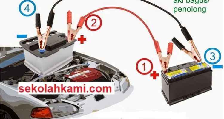 Cara jumper aki mobil matic yang aman bagi ECU: Persiapan sebelum melakukan