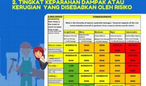 Cara mengidentifikasi kerusakan akibat efek samping salah urutan pasang kabel aki
