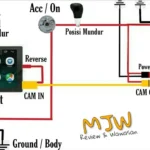Cara pasang aki mobil agar kamera mundur tetap berfungsi normal