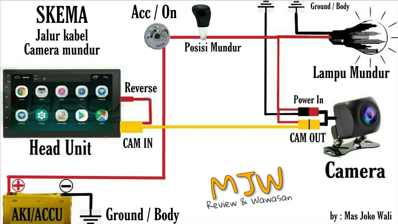Cara pasang aki mobil agar kamera mundur tetap berfungsi normal