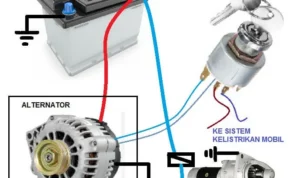 Cara pasang aki mobil alternator pintar (Smart Alternator) – Memasang Alternator Baru