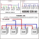 Cara pasang aki mobil dengan ampere besar (Paralel): Persiapan Awal
