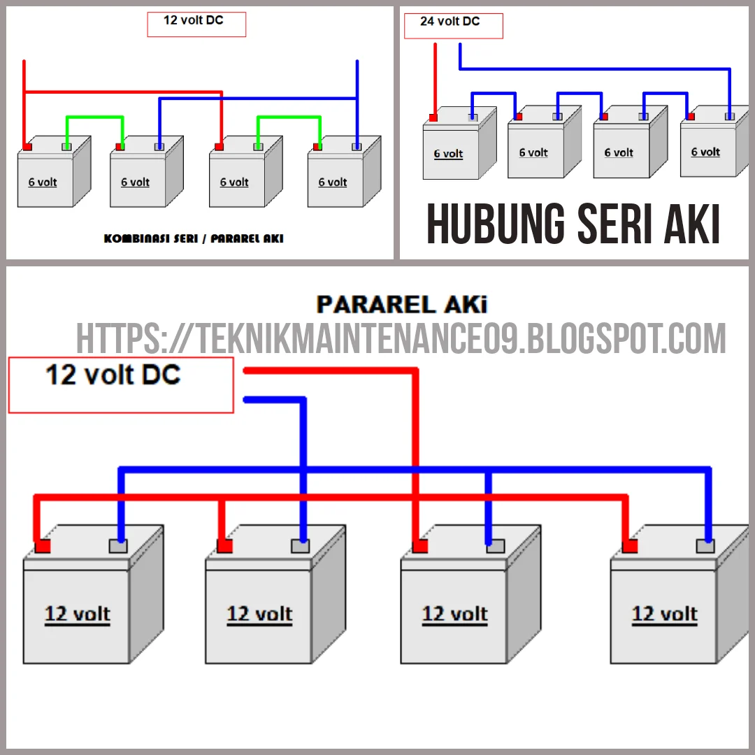 Cara pasang aki mobil dengan ampere besar (Paralel): Persiapan Awal