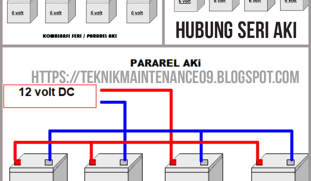 Cara pasang aki mobil dengan sistem kelistrikan 12 volt (paralel): Persiapan Awal