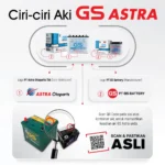 Cara pasang aki mobil merek GS Astra Maintenance Free (MF) – Langkah demi langkah