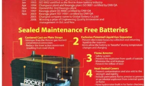 Cara pasang aki mobil merek Rocket Silver vs Rocket SMF: Langkah demi langkah