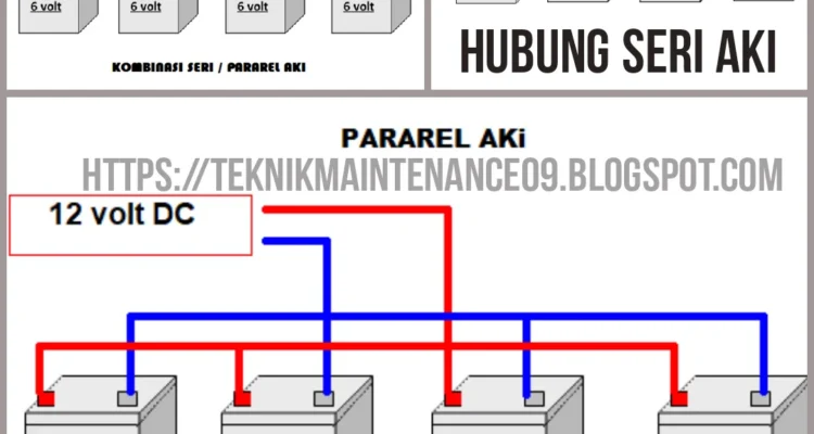 Cara pasang aki mobil seri vs paralel untuk kebutuhan modifikasi: Dasar‑dasar dan Perbedaan