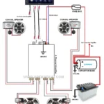 Cara pasang aki mobil untuk audio sistem SQ (Sound Quality): Persiapan Awal
